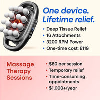 VibeForce 16 head Red Light Deep Tissue Massage Gun